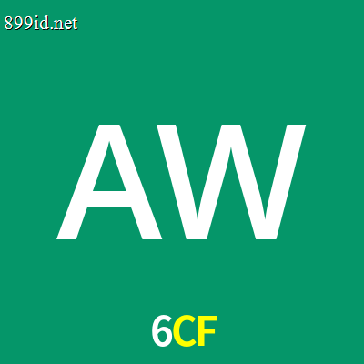 Andi Wijaya - Technical Writer 6CF Indonesia